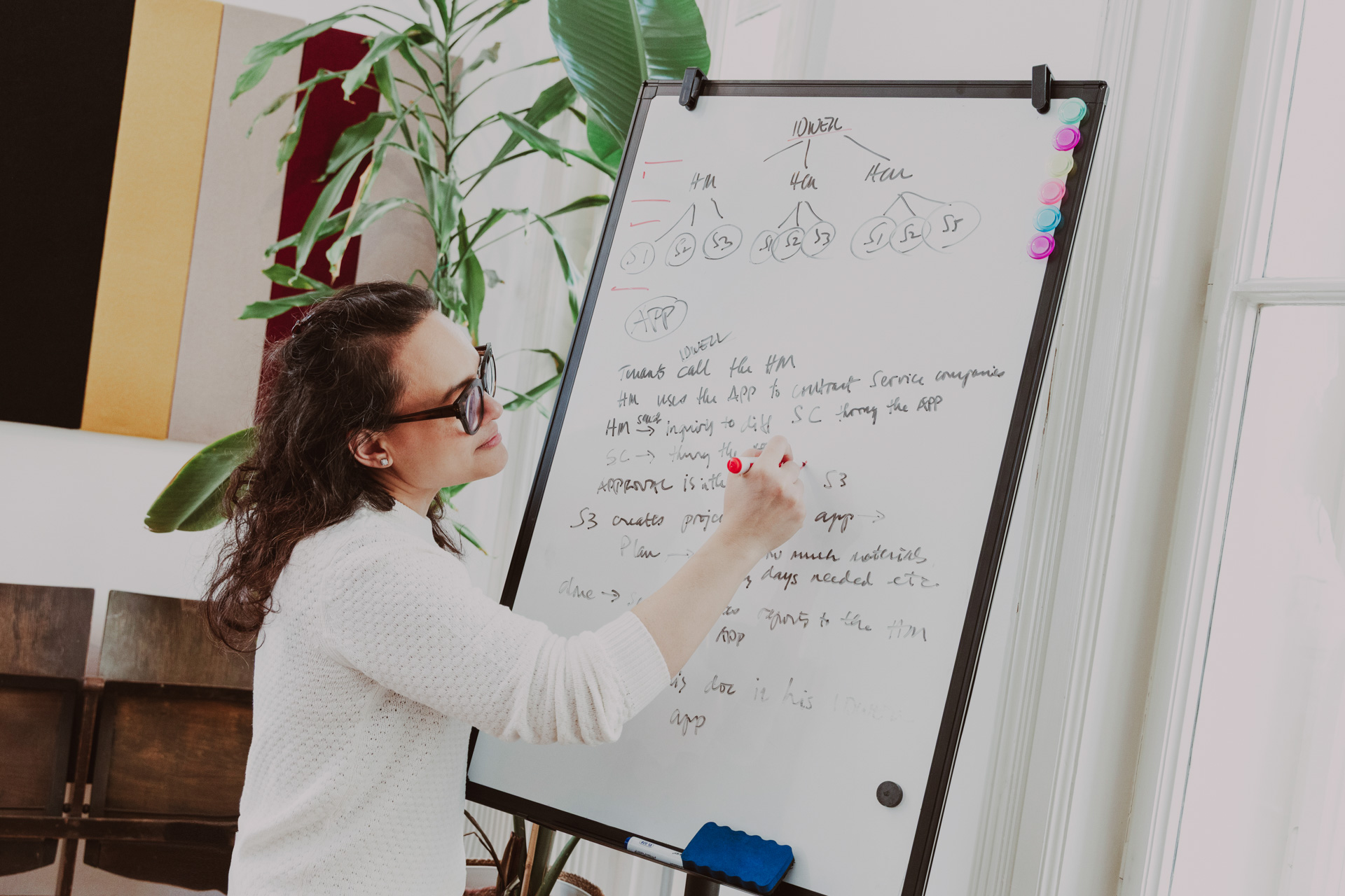 Bild Frau zeichnet Prozesse an Tafel